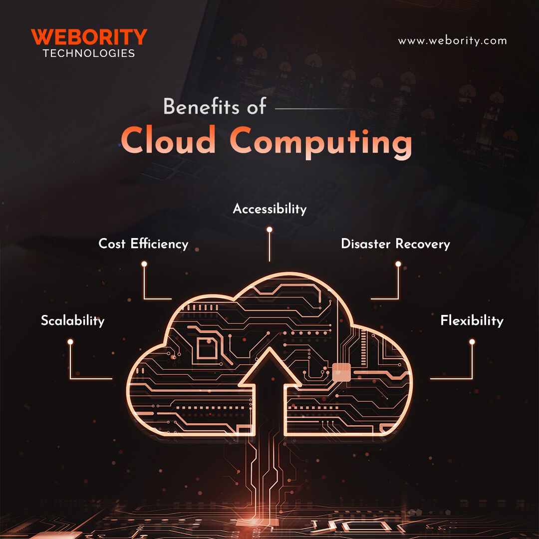 Cloud Migration & Deployment